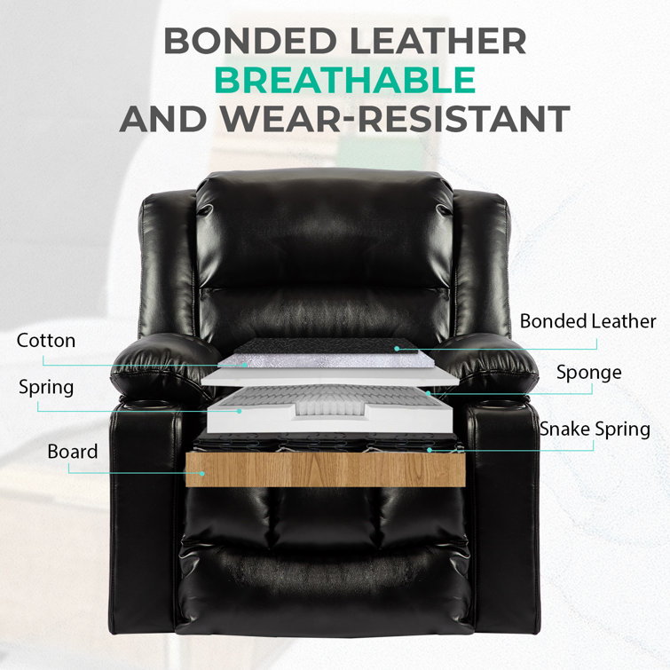 https://assets.wfcdn.com/im/14341791/resize-h755-w755%5Ecompr-r85/2359/235904496/Wide+Faux+Leather+Manual+Swivel+Rocking+Recliner+Chair+With+Heat+And+Massager.jpg
