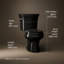 Wellworth® 1.28 GPF Water Efficient Round Two-Piece Toilet (Seat Not Included)-10979837-101432459-101432461