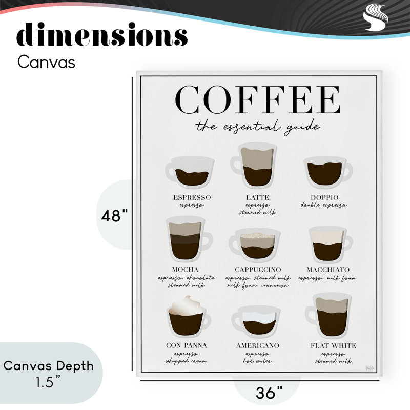 Essential Guide To Coffee Canvas, design par Natalie Carpentieri, H 48 po x l 36 po
