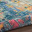 Blue Rug, Stain Resistant Graphics Rug With 6Mm Thickness, Abstract Rug For Bedroom, & Dining Room-1960183472