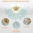 Momin 8-Light Sputnik Firework Flush Mount