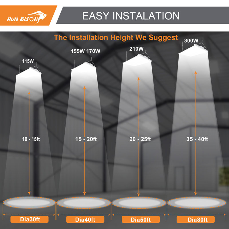 2' Dimmable LED High Bay, 4 PACK