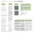 Transolid Prodigy 60-in x 48-in x 96-in Shower Wall Kit with Extension, White Horizontal Tile