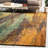 Rizer Washable Abstract Indoor Rug-1997218017