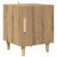 40cm W Manufactured Wood Bedside Table-575163140
