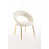 Blanc est en rupture de stock
