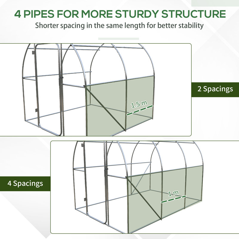 Oaken  Walk-In Greenhouse With Galvanized Steel Frame And Roll-Up Windows