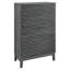 Rendu par Modway