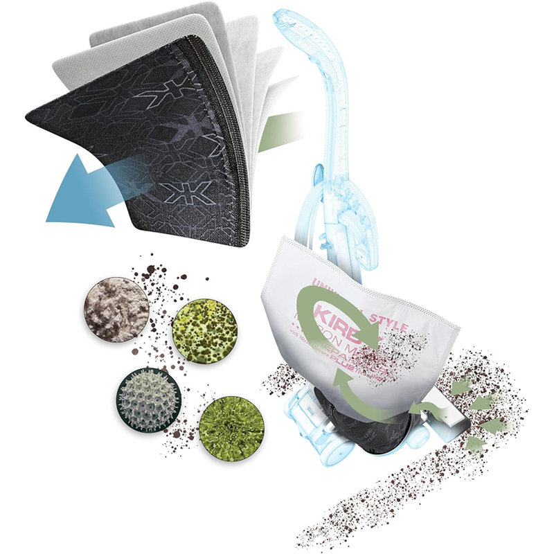 Ensemble de 6 sacs filtrants Kirby Micron Magic Plus HEPA | Pièce # 204814 | Compatible avec les aspirateurs F-Style et Twist-Style