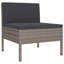 Chaise longue avec coussins 6 pièces Poul-562168570-562168569