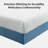 10-Inch King Mattress, 7-Zone, Adjustable Bed-Friendly, White Cover