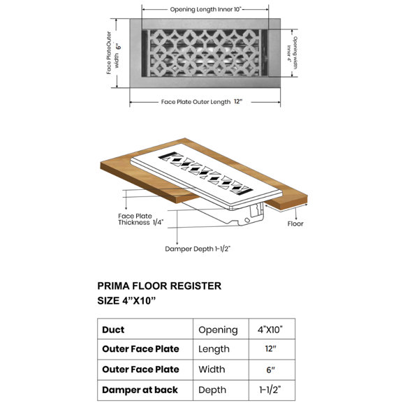 Dimensions du produit