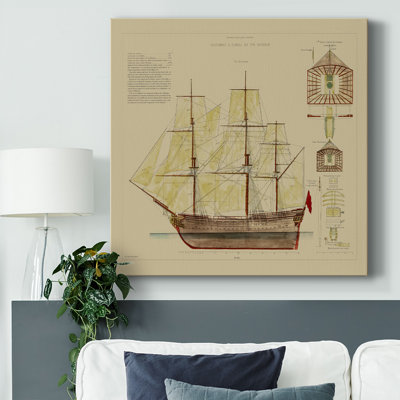 Sur toile