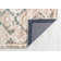 Performance Geometric Indoor Rug