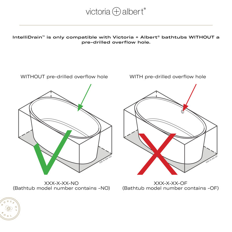 IntelliDrain Push Drain for Victoria + Albert Bathtubs Without an Overflow Hole, Polished Nickel