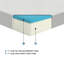 Matelas pour lit simple en mousse viscoélastique imprégnée de gel, ferme, blanc, matelas dans une boîte-2038436585