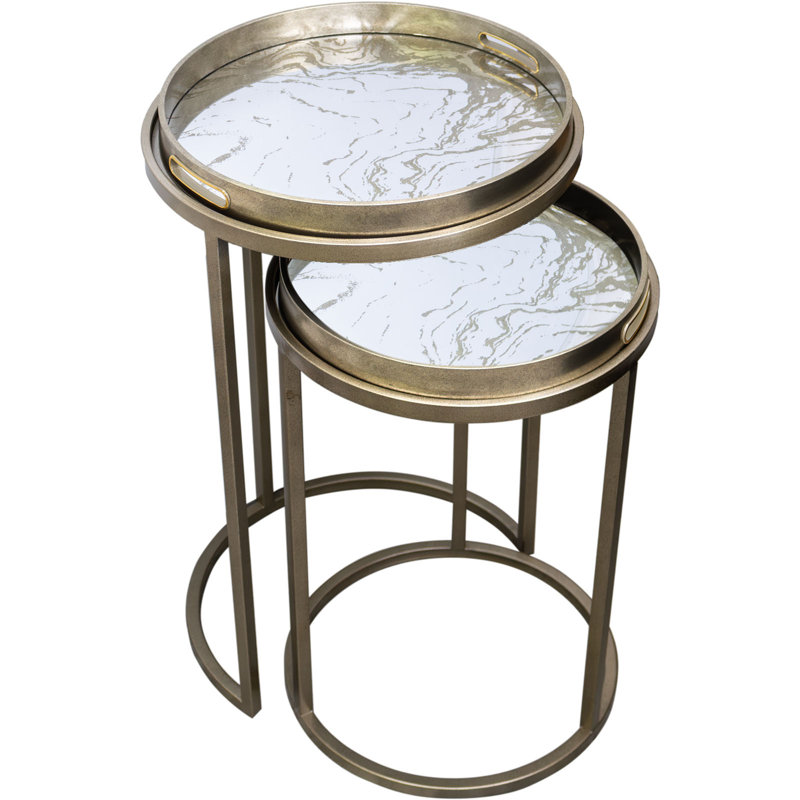Nesting Tables