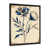 Impression noire sur toile encadrée sélectionné