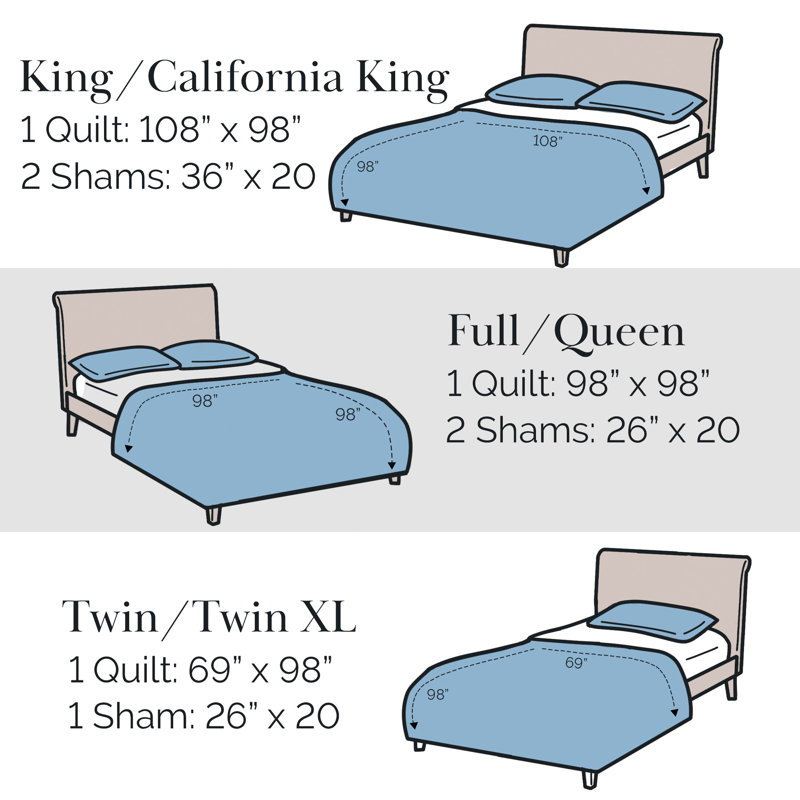 Harmony Collection Microfiber Reversible Quilt Set, King Quilt + 2 King Shams, Blue