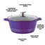 Durane 5 - Piece Non-Stick Aluminum Cookware Set-93511003