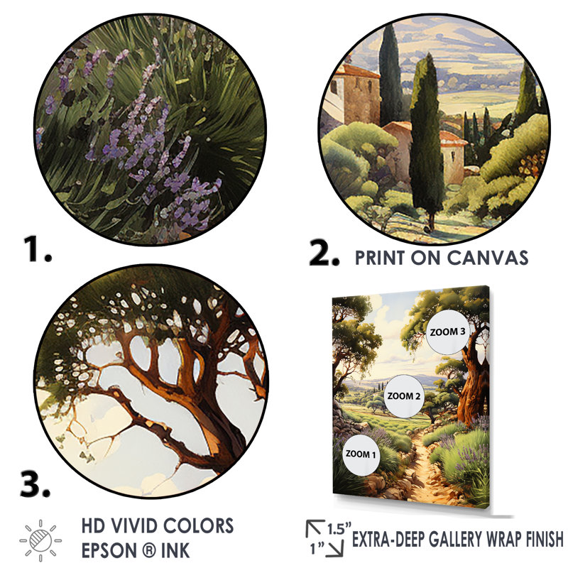 Sentiers Provençaux en France - Reproduction, Cadre flottant noir, H 40 po x l 30 po x P 1,5 po