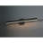 Ponzo LED Vanity