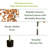 5Ft. Autumn Birch Leaf Artificial Fall Tree