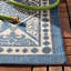 Tapis intérieur / extérieur bleu / ivoire Arneshia-1071650695