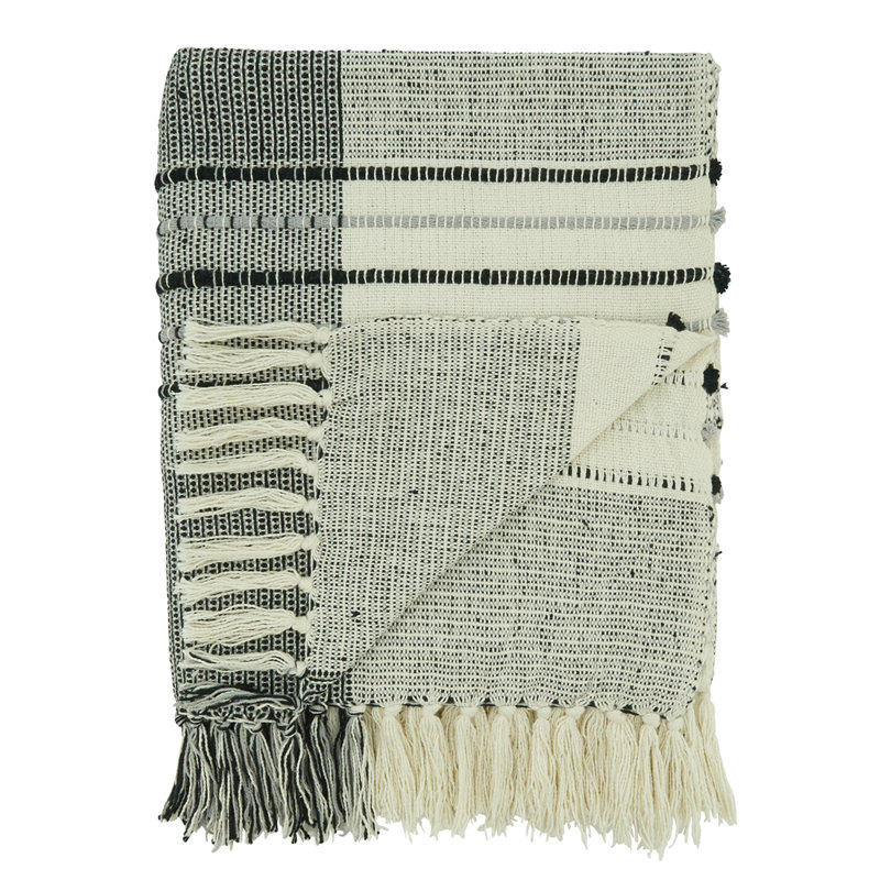 Sevan Collection Hand Woven Throw Blanket
