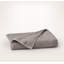 Turkish Ribbed Bath Sheet Set-1717142605-1717142613