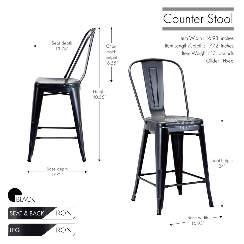 Tabouret de bar galvanisé Gainsborough, 24 po, Noir