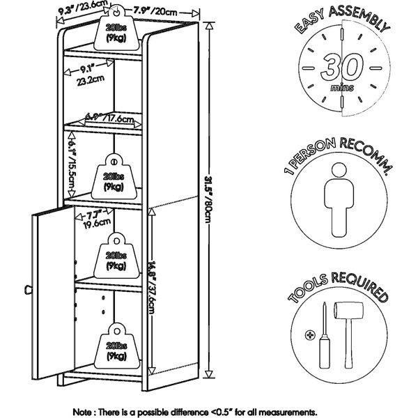 Dimensions du produit