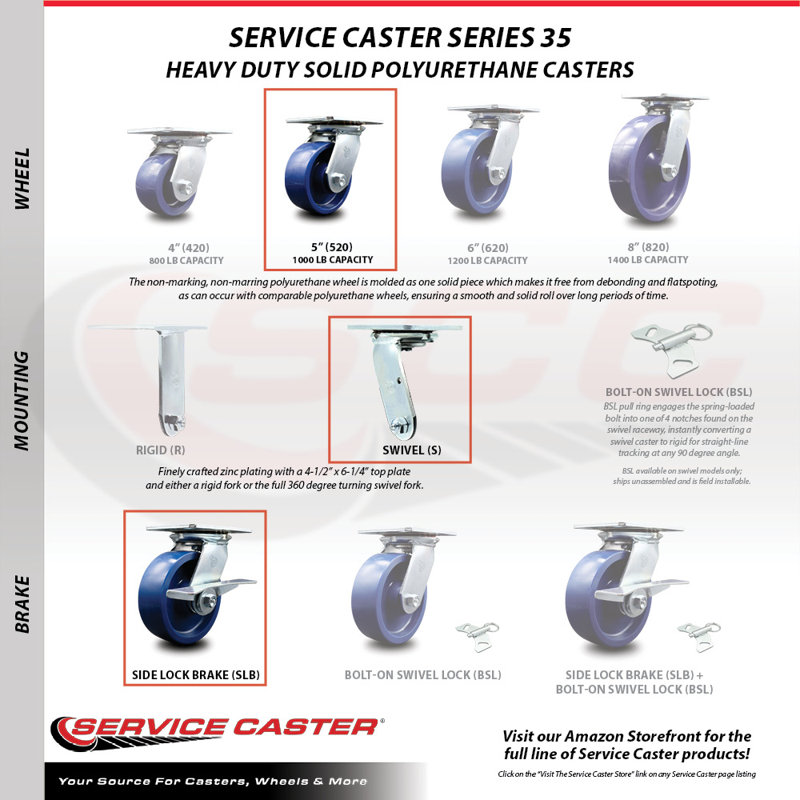 Heavy Duty Solid Polyurethane Caster