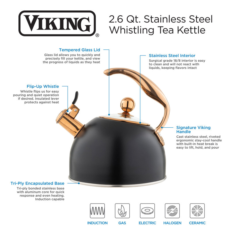 Viking 2.6-Quart Stainless Steel Kettle with 3-Ply Base, Matte Black/Copper