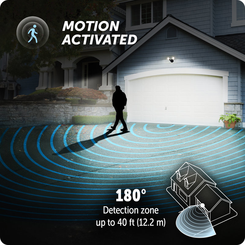 Motion 2 - Head Hardwired Outdoor Security Flood Light with Motion Sensor