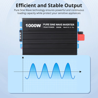 Enjyam 1000W Pure Sine Wave Power Inverter, 12V DC to 120V AC Converter - 2 AC Outlets - 1 AC Terminal Block - USB Port (5V/2.1A) - LCD Display - Wired Remote - LED gauge - For Home, RV, Truck, Solar Systems - Color: 12V-120V, 5V/2.1A USB 2 AC outlets 1