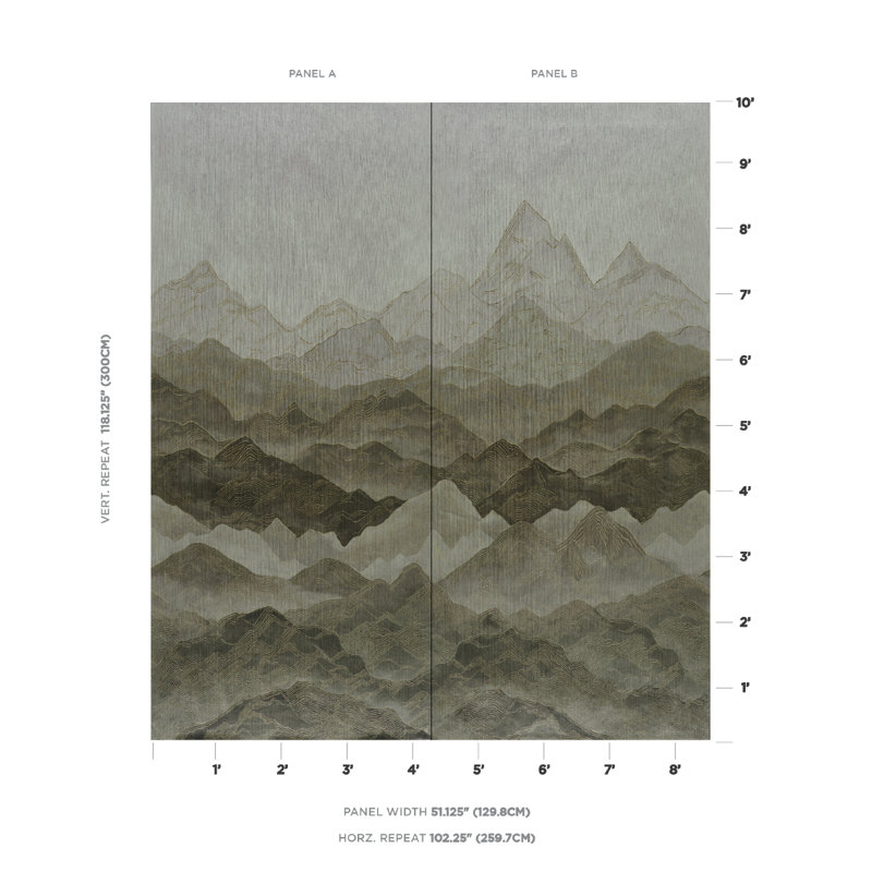 Atmospheric Landscape Panel Set, Gray