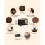 Niche pour chien en bois massif Eugeniya-98834101-98834098