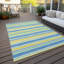 Tapis intérieur / extérieur Kinslee-86415403