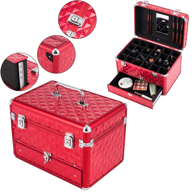 Organisateur de maquillage pour étui de train Perseus