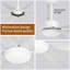 Ventilateur de plafond 54654