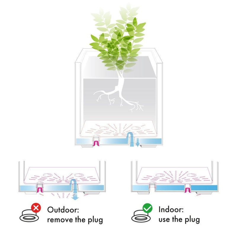 Millennium Planter Box