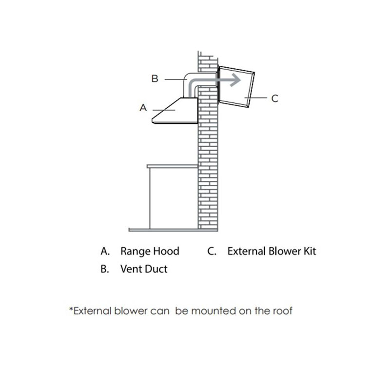 Elica Range Hood Blower
