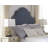 Dunning 53cm Buffet Lamp Set