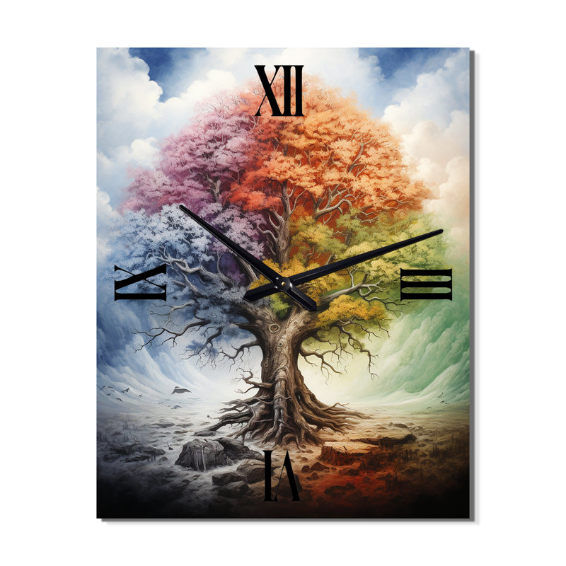 Horloge murale Tree Of Life All Seasons I - Landscape Trees, Très grand