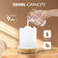 Plug-in Essential Oil Diffusers