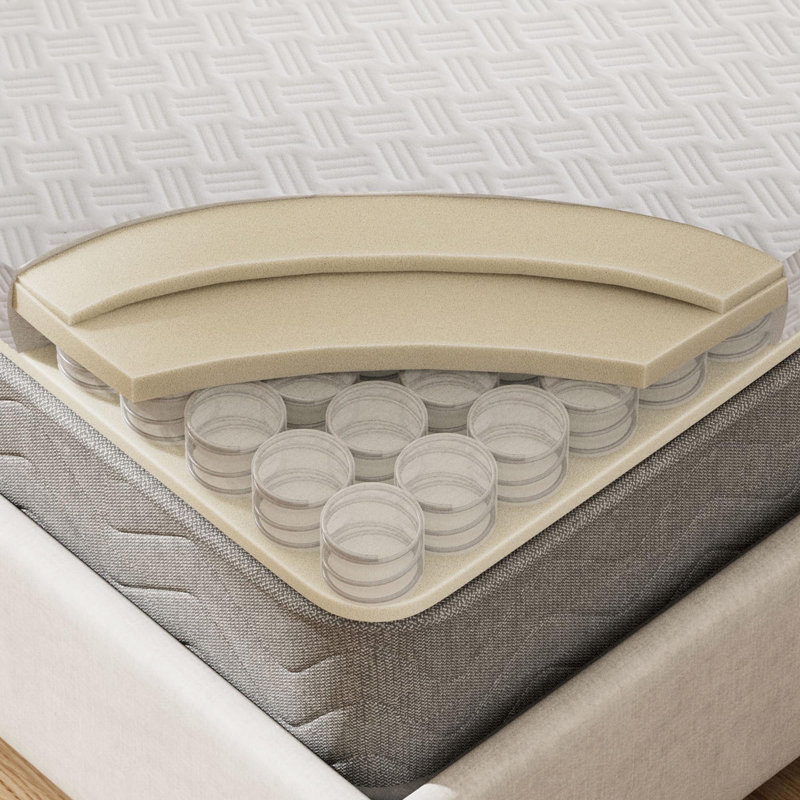 Matelas à ressorts de 4 pouces de hauteur pour lits d'invités, Très grand lit