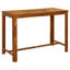 Telfair Patio Dining Set with