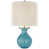 Turquoise selected