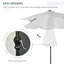 Parasol 105,6 Laplante-747496388-693340210